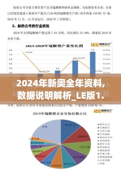 打马虎眼 第4页