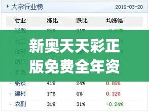 新奥天天彩正版免费全年资料,数据驱动决策执行_android3.983