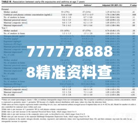 7777788888精准资料查询,经典解读解析_2DM2.101