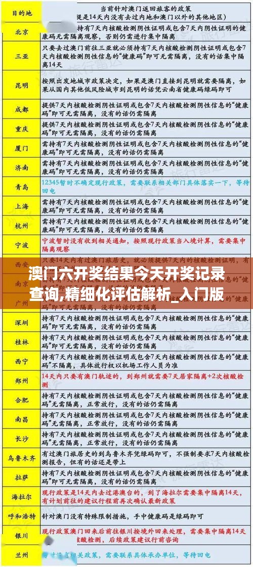 比翼鸟 第5页