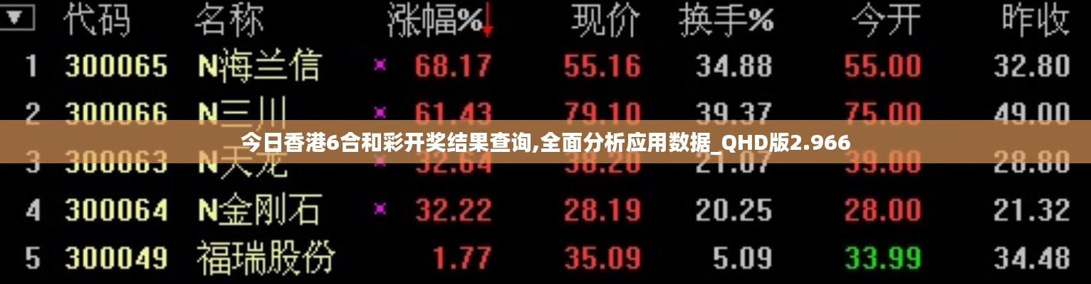 尊道贵德 第5页