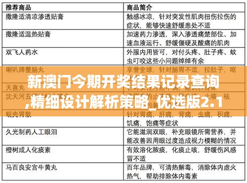 新澳门今期开奖结果记录查询,精细设计解析策略_优选版2.170