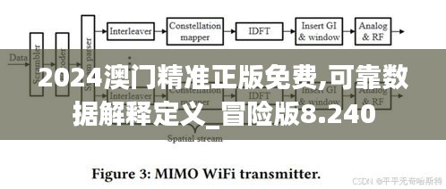 2024澳门精准正版免费,可靠数据解释定义_冒险版8.240
