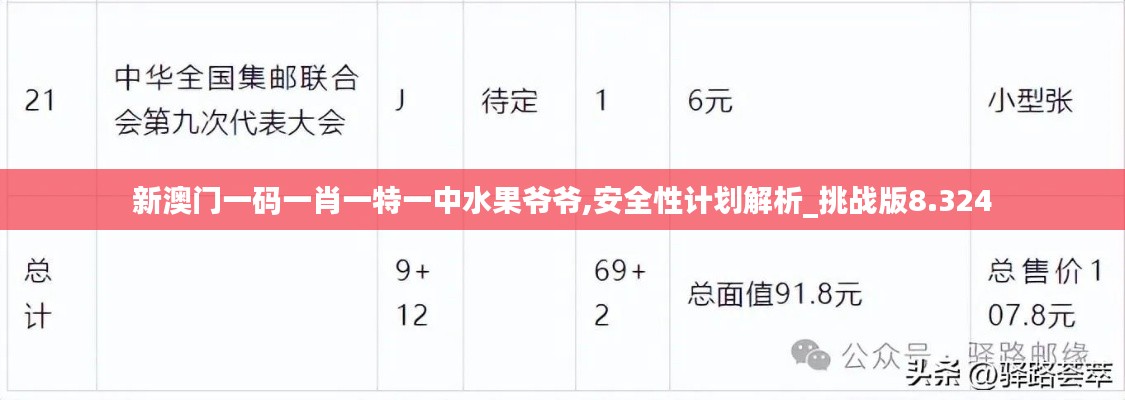贵卖贱买 第5页