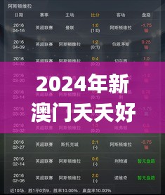 2024年新澳门夭夭好彩,实时解析数据_战斗版4.718