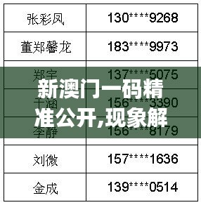 新澳门一码精准公开,现象解答解释定义_复古版10.530