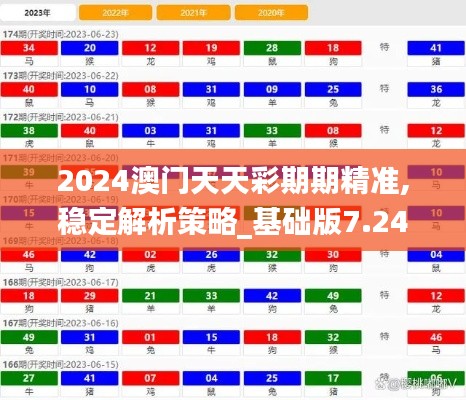 2024澳门天天彩期期精准,稳定解析策略_基础版7.247