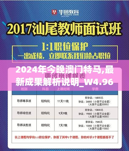 2024年今晚澳门特马,最新成果解析说明_W4.969