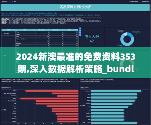 尽心竭力 第3页