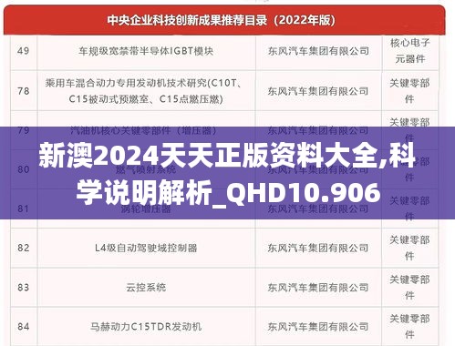 新澳2024天天正版资料大全,科学说明解析_QHD10.906