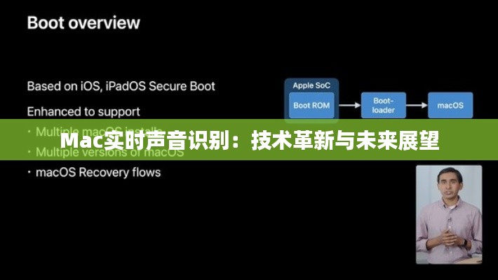 Mac实时声音识别：技术革新与未来展望