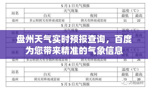 盘州天气实时预报查询，百度为您带来精准的气象信息