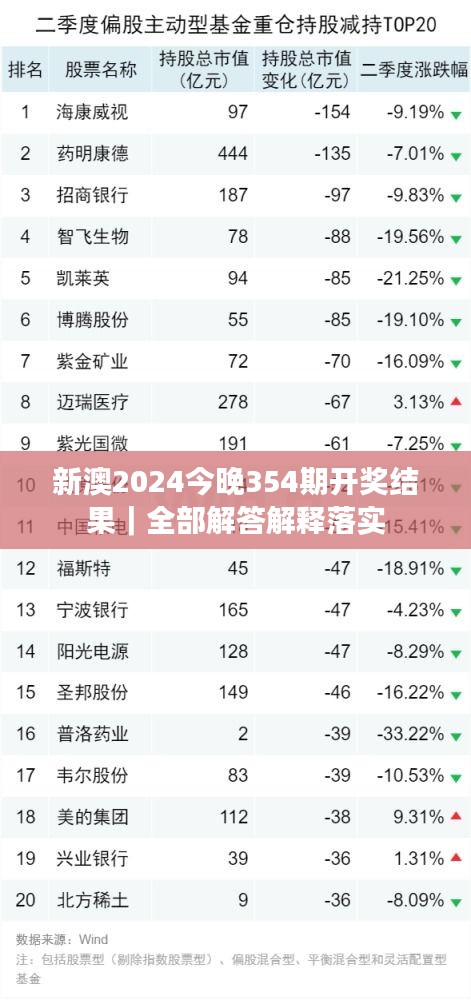 铁杵成针 第5页