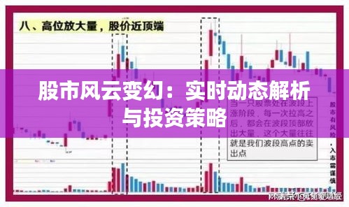 股市风云变幻：实时动态解析与投资策略