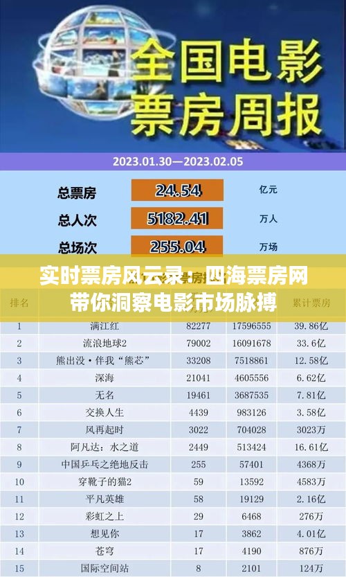 草草收兵 第3页