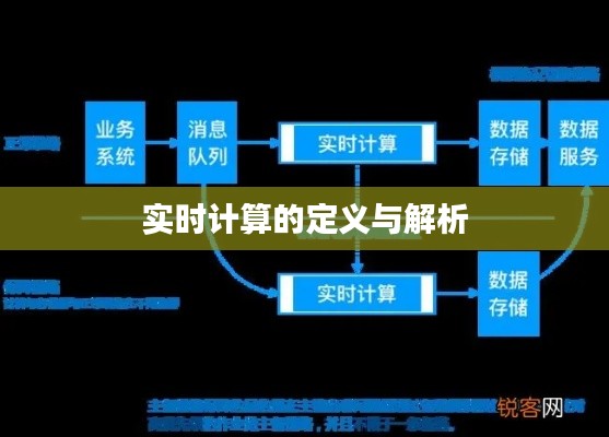 因陋就简 第4页