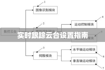 鸡飞狗跳 第4页
