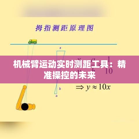 机械臂运动实时测距工具：精准操控的未来