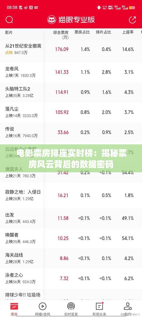 闭月羞花 第5页