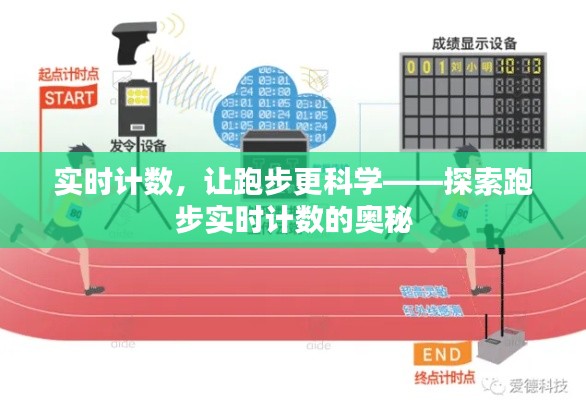 实时计数，让跑步更科学——探索跑步实时计数的奥秘