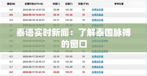 泰语实时新闻：了解泰国脉搏的窗口