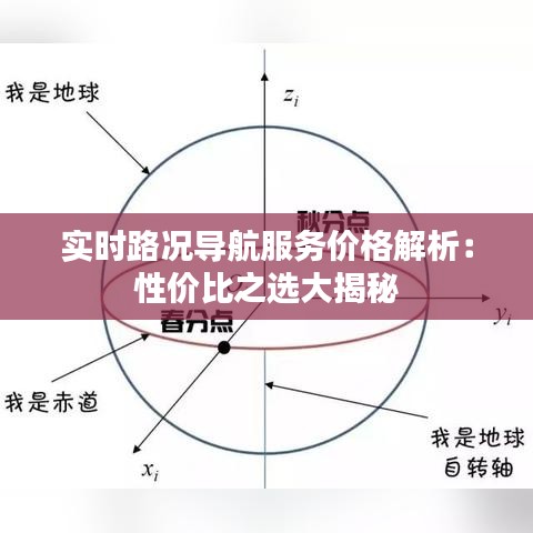 实时路况导航服务价格解析：性价比之选大揭秘