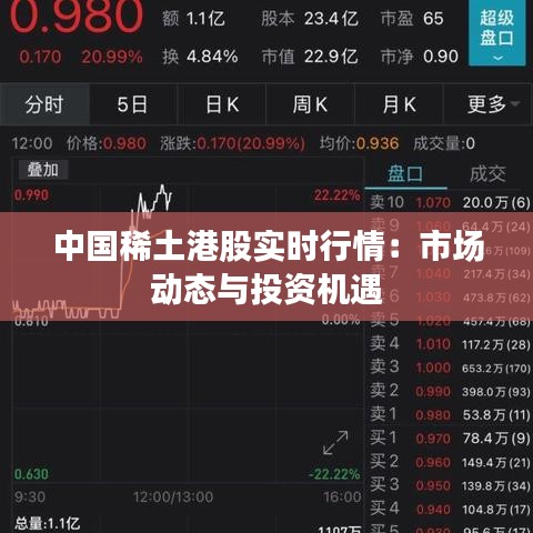 中国稀土港股实时行情：市场动态与投资机遇