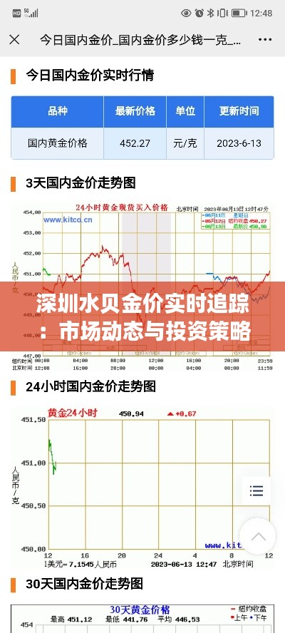屈高就下 第3页