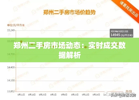 郑州二手房市场动态：实时成交数据解析