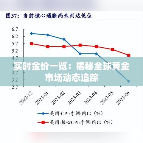 莺啼鸟啭 第3页