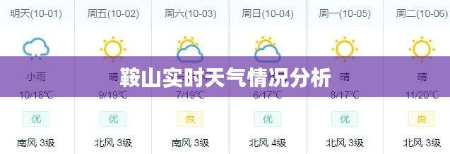 鞍山实时天气情况分析