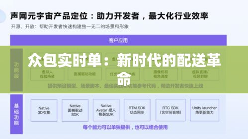 众包实时单:新时代的配送革命