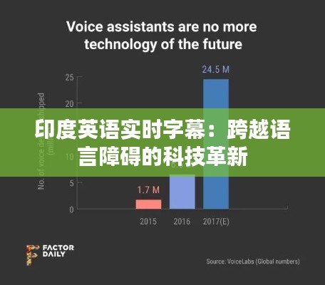 印度英语实时字幕：跨越语言障碍的科技革新