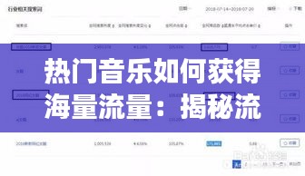 热门音乐如何获得海量流量：揭秘流量密码