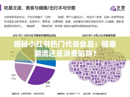 揭秘小红书热门代餐食品：健康潮流还是消费陷阱？