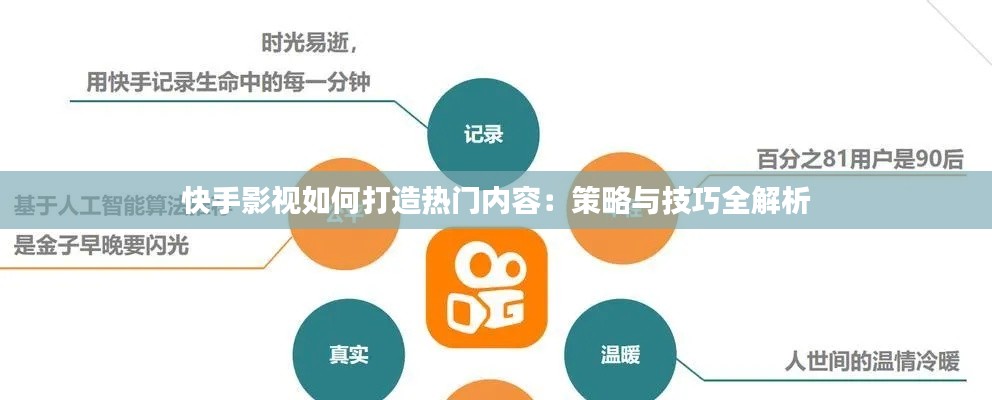 快手影视如何打造热门内容：策略与技巧全解析