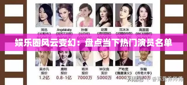 娱乐圈风云变幻：盘点当下热门演员名单