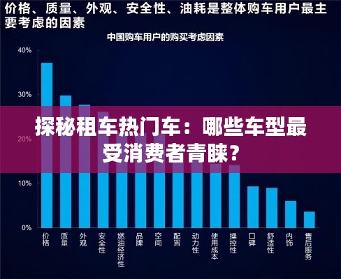 探秘租车热门车：哪些车型最受消费者青睐？