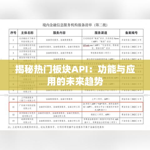 揭秘热门板块API：功能与应用的未来趋势