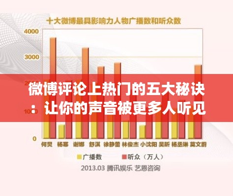 悬驼就石 第4页