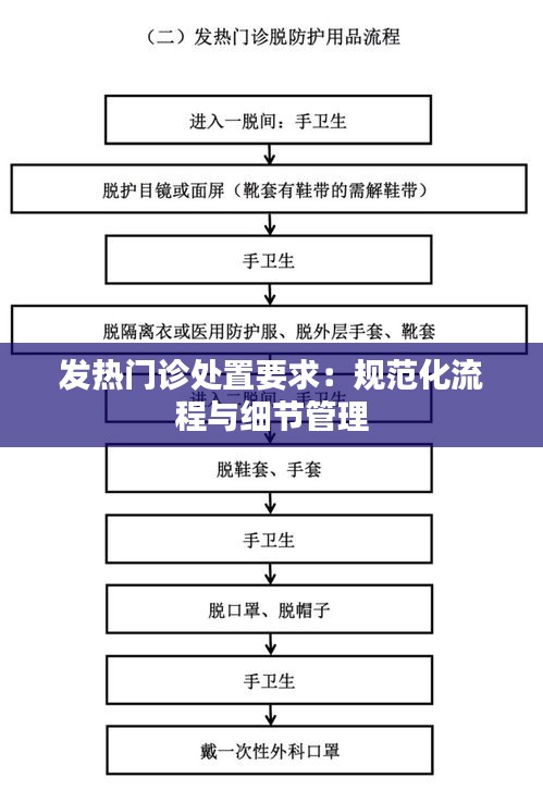 发热门诊处置要求：规范化流程与细节管理
