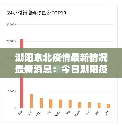 潮阳京北疫情最新情况最新消息：今日潮阳疫情 