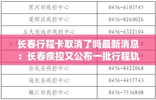 明夷于飞 第3页