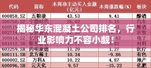 揭秘华东混凝土公司排名，行业影响力不容小觑！