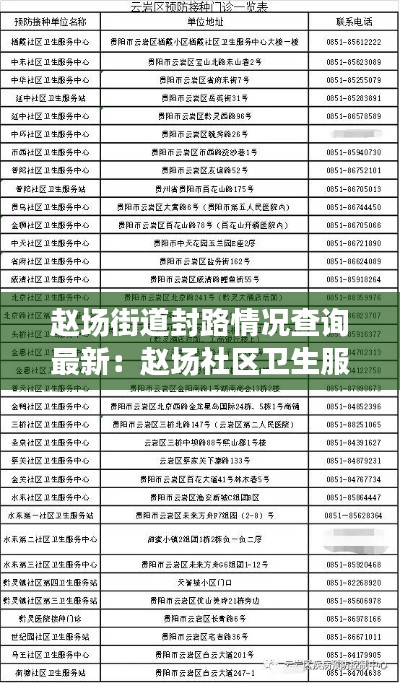赵场街道封路情况查询最新：赵场社区卫生服务中心预防接种门诊电话 