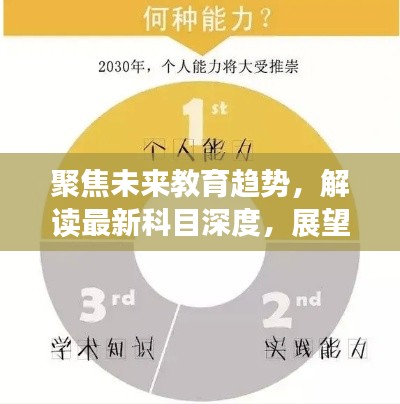 聚焦未来教育趋势，解读最新科目深度，展望2025年教育新篇章