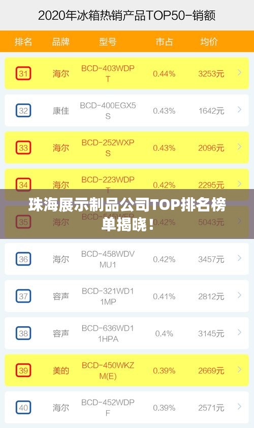珠海展示制品公司TOP排名榜单揭晓！