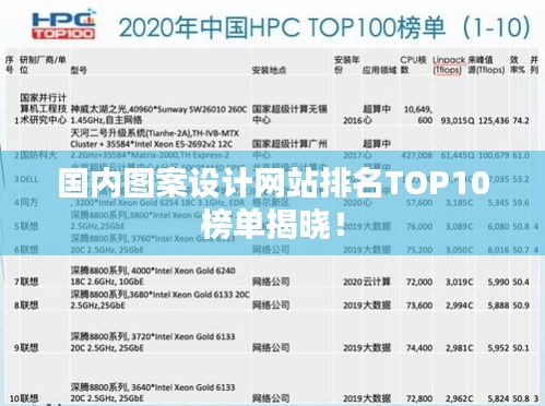 国内图案设计网站排名TOP10榜单揭晓！