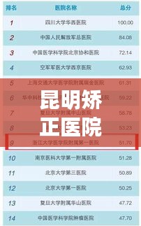 革新变旧 第3页