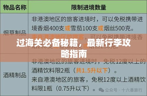 战天斗地 第3页